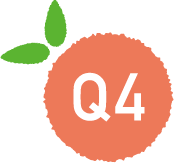 Q4